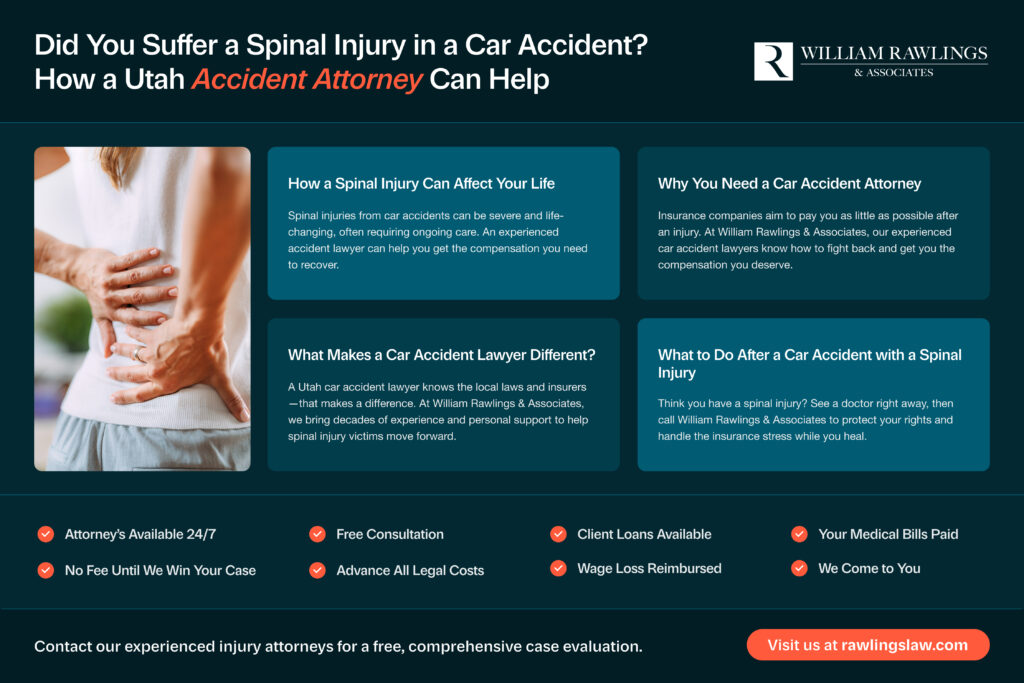Did-You-Suffer-a-Spinal-Injury