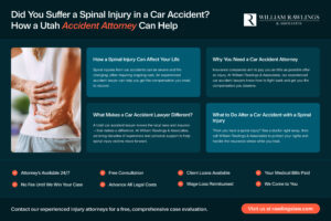 Did-You-Suffer-a-Spinal-Injury