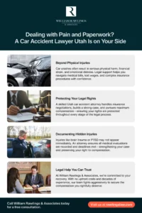 dealing-with-pain-and-paperwork-a-car-accident-lawyer-utah-is-on-your-side