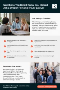 questions-you-didnt-know-you-should-ask-a-draper-personal-injury-lawyer