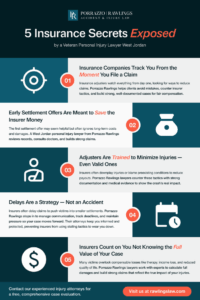 5-insurance-secrets-exposed-by-a-veteran-personal-injury-lawyer-west-jordan-infographic