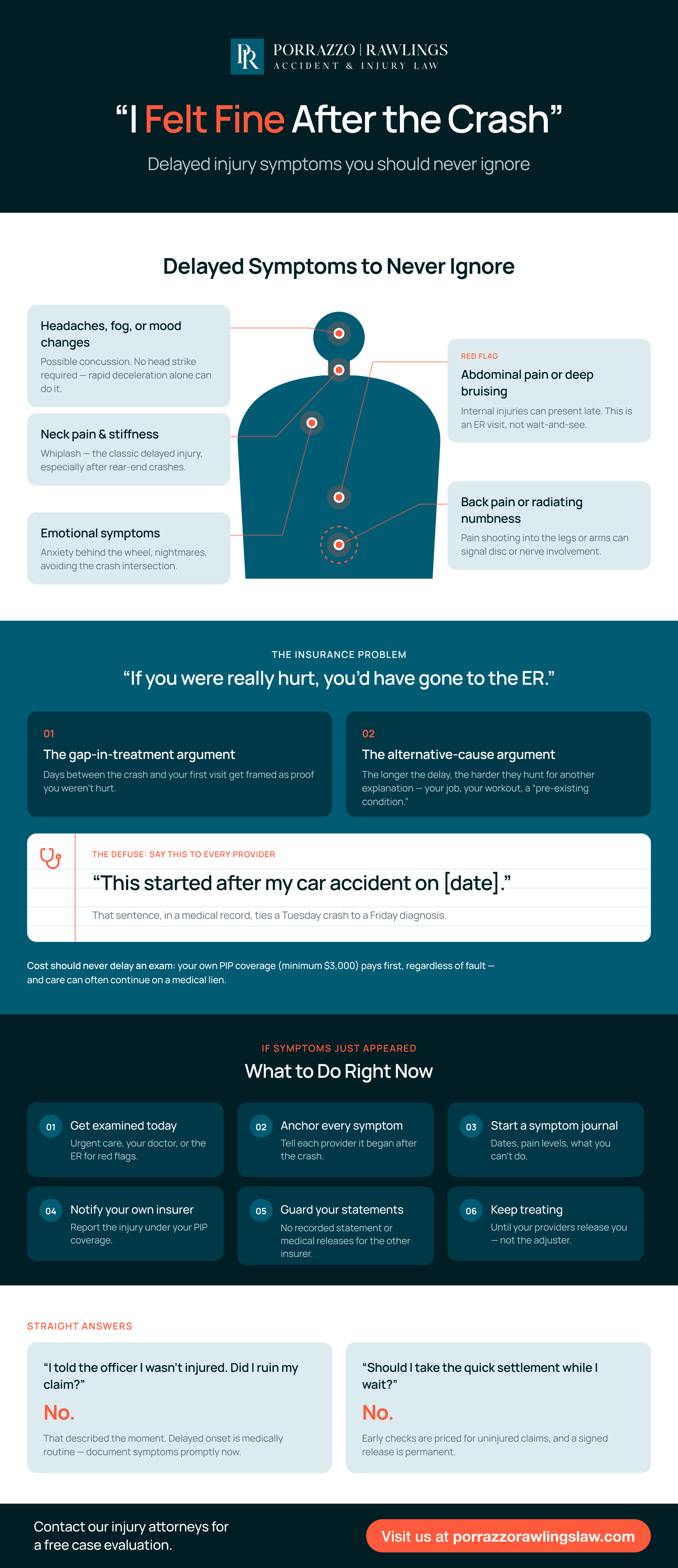 Delayed injury symptoms after a car accident — warning signs infographic